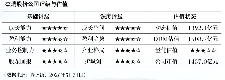 布局“非热门赛道” 公募逆势营销重构红利叙事