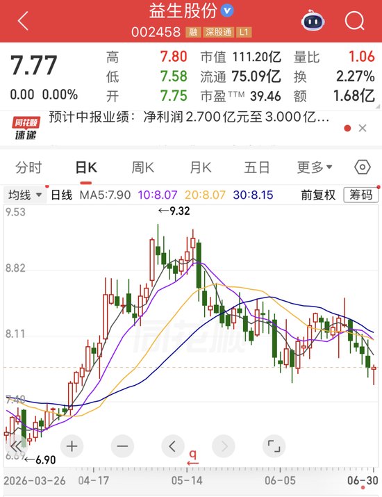 002458,上半年业绩预增超42倍!优必选有新动作,人形机器人规模化量产提速